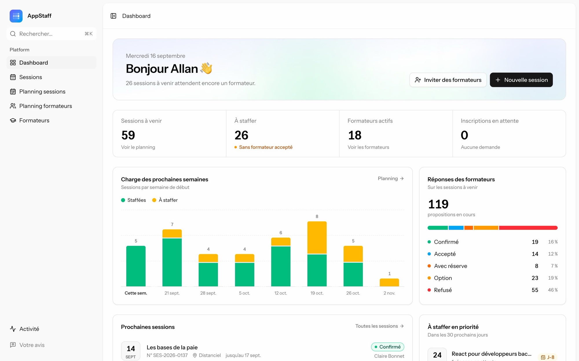 Tableau de bord AppStaff : sessions à venir, sessions à staffer, charge des prochaines semaines et réponses des formateurs